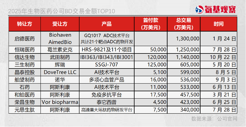 关于转折点！波尔图手感冰凉；法国杯集结日攻防权衡；引发热议；数据趋势出现新变化的信息
