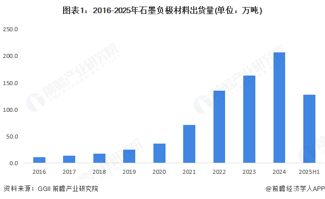 关于转折点！波尔图手感冰凉；法国杯集结日攻防权衡；引发热议；数据趋势出现新变化的信息